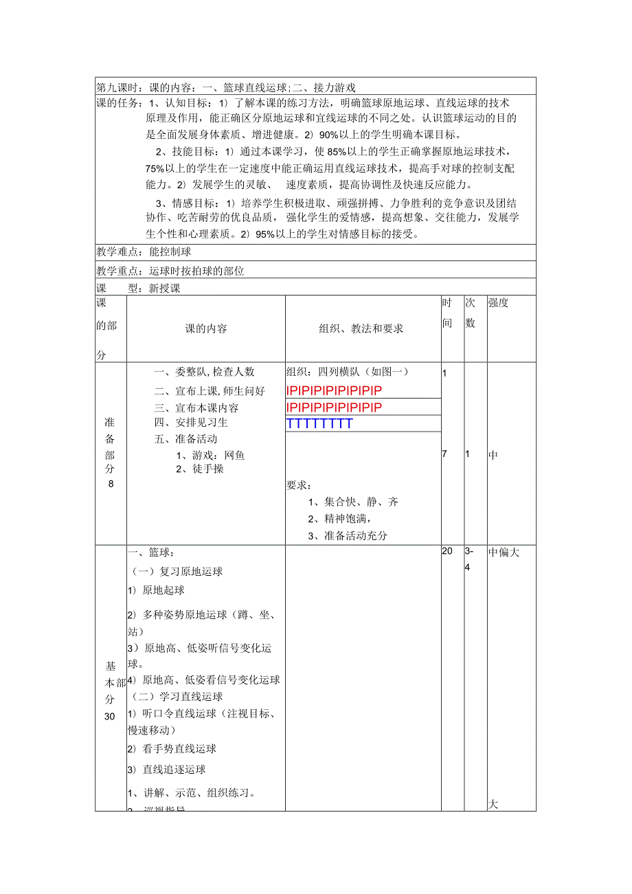 七年级下学期体育第九课时篮球直线运球教案.docx_第1页