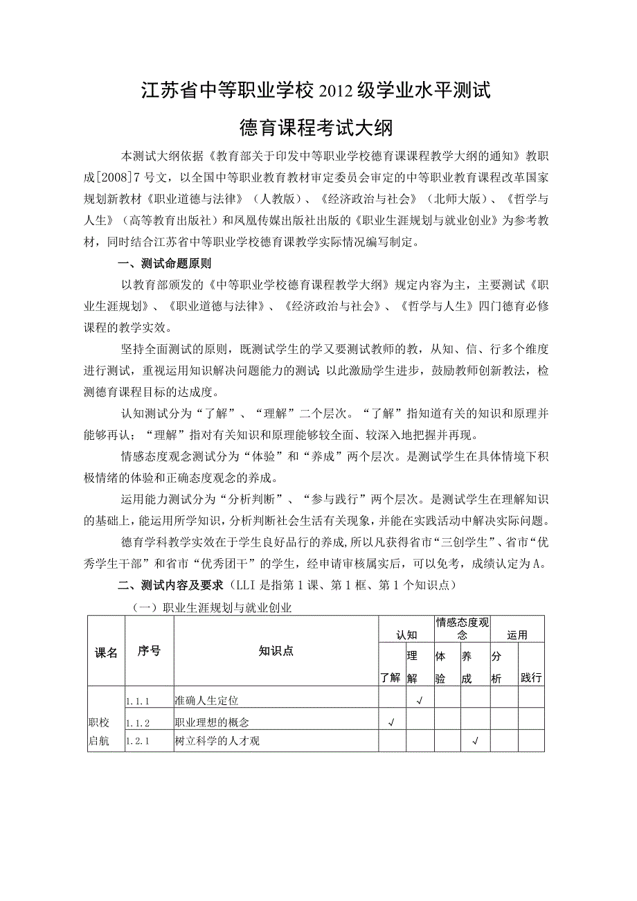 江苏省中等职业学校2012级学业水平测试德育课程考试大纲.docx_第1页