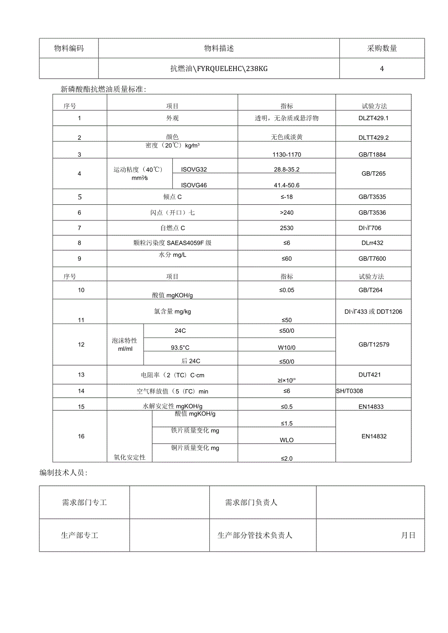 物资询比价技术要求审批表.docx_第2页