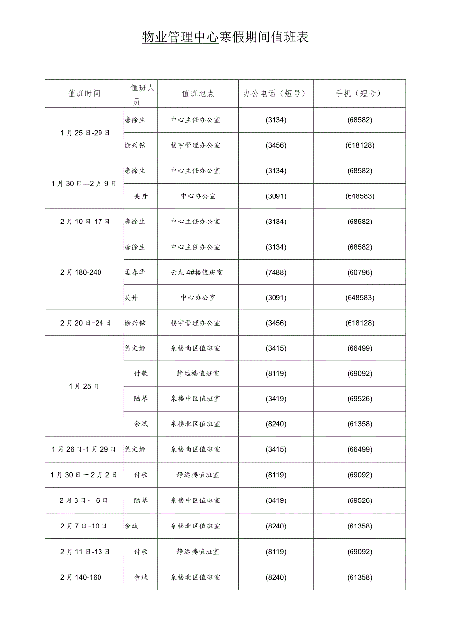 物业管理中心寒假期间值班表.docx_第1页