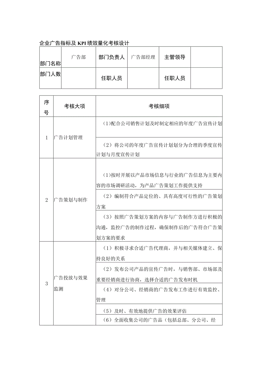 企业广告指标及KPI绩效量化考核设计.docx_第1页