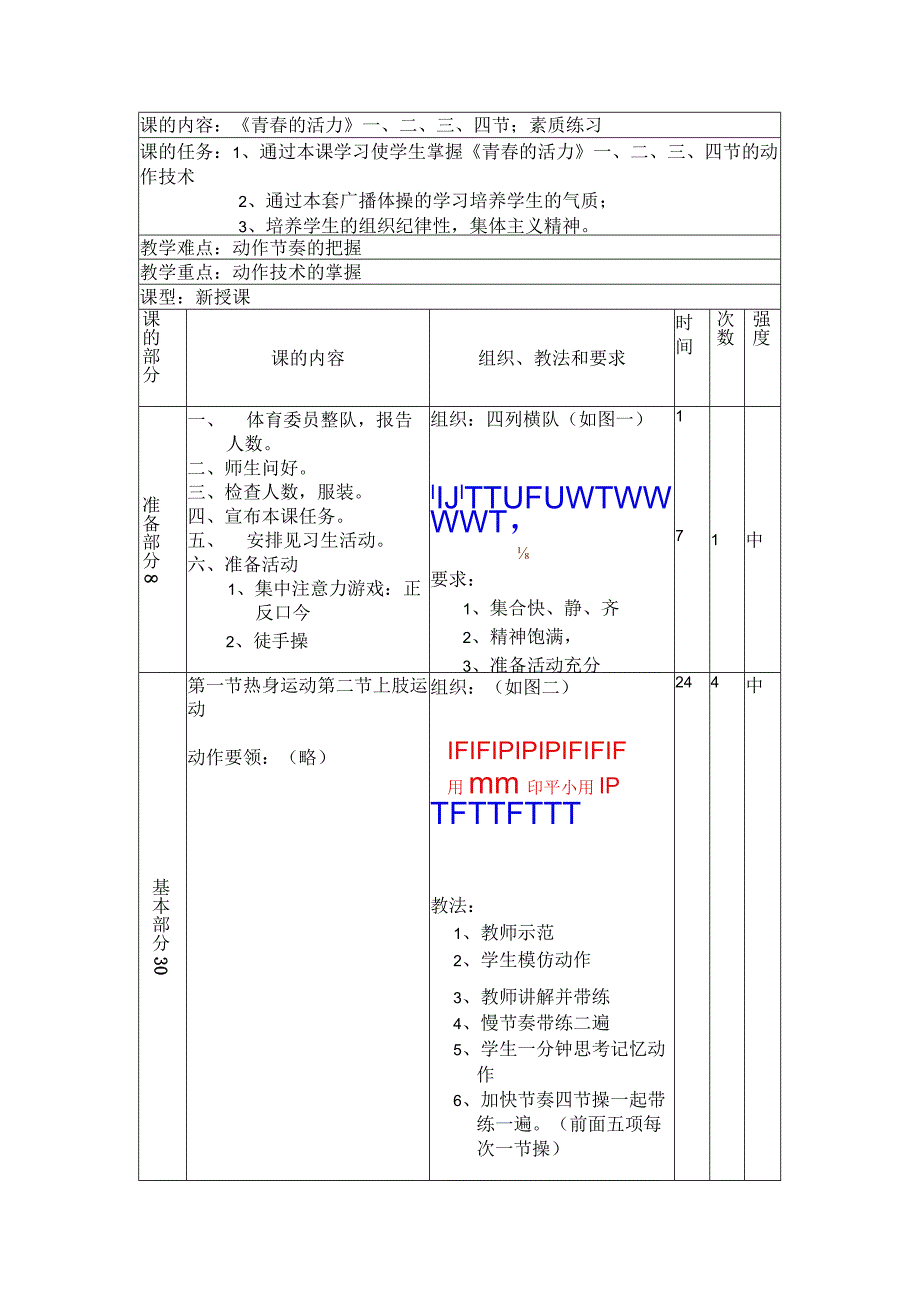 七年级下学期体育青春的活力教案.docx_第1页