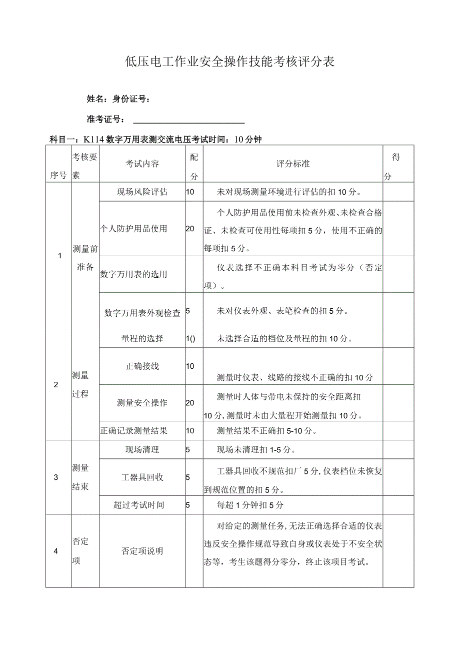 低压电工作业安全操作技能考核评分表.docx_第1页