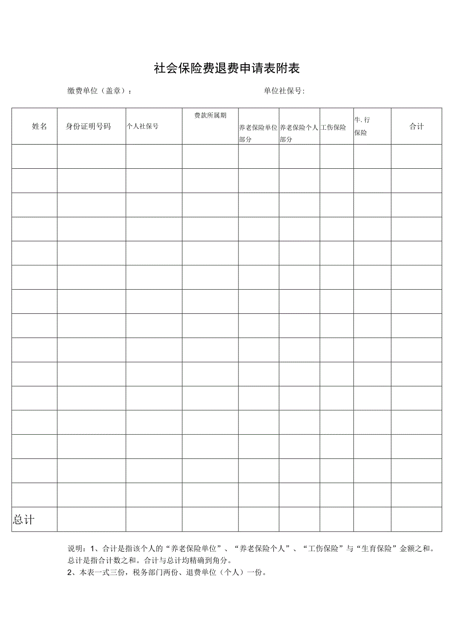 社会保险费退费申请表附表.docx_第1页