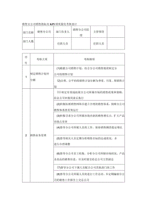 销售分公司销售指标及KPI绩效量化考核设计.docx