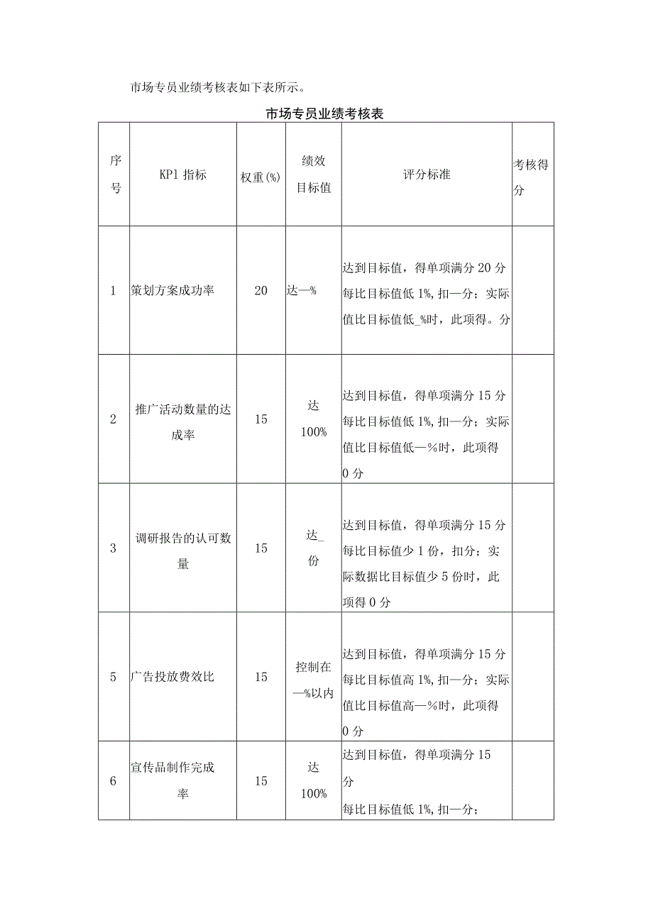 企业市场专员绩效KPI考核方案设计.docx_第2页