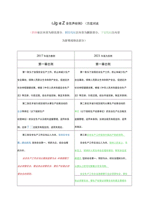 2021修订版《山东省安全生产条例》新旧内容对比.docx