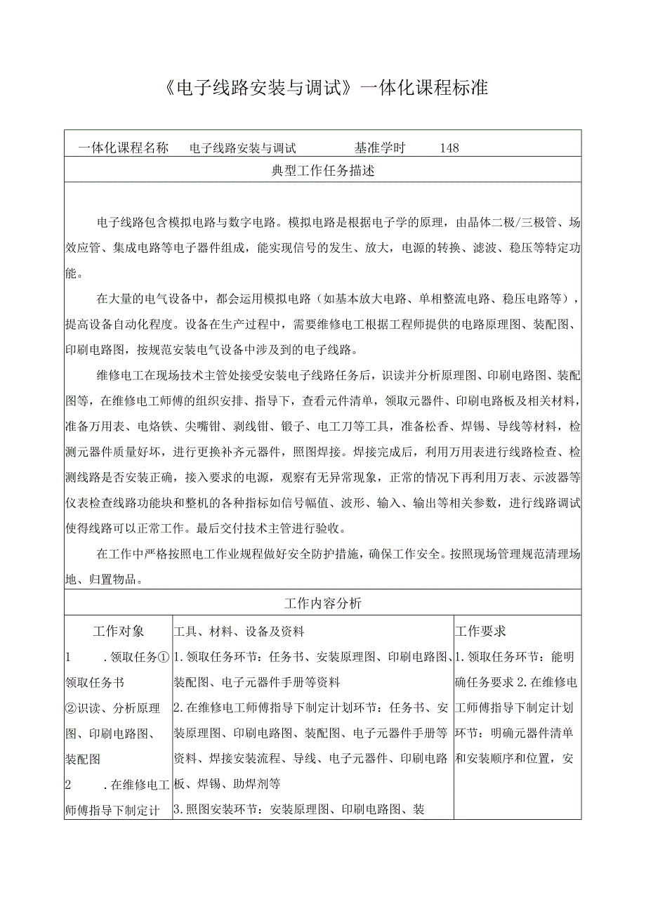 《电子线路安装与调试》一体化课程标准.docx_第1页