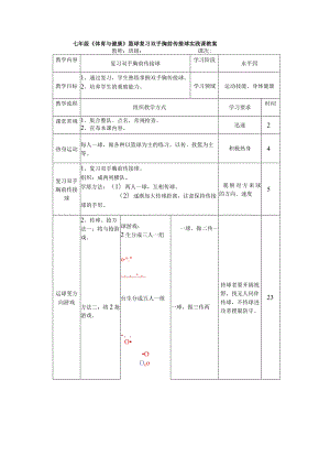 七年级《体育与健康》篮球复习双手胸前传接球实践课教案.docx