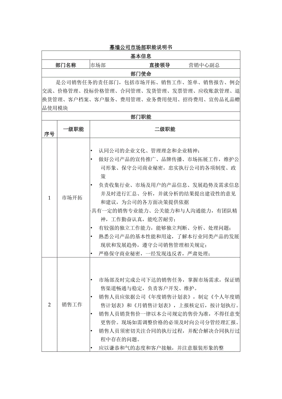 幕墙公司市场部职能说明书.docx_第1页