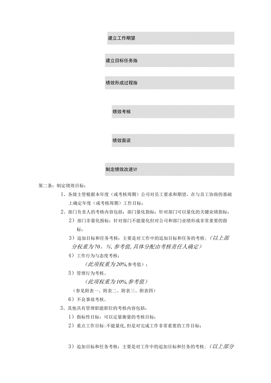 XX公司绩效管理制度06.docx_第2页