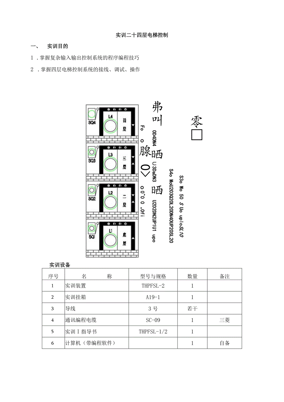 PLC基本技能实操——实训二十 四层电梯控制.docx_第1页