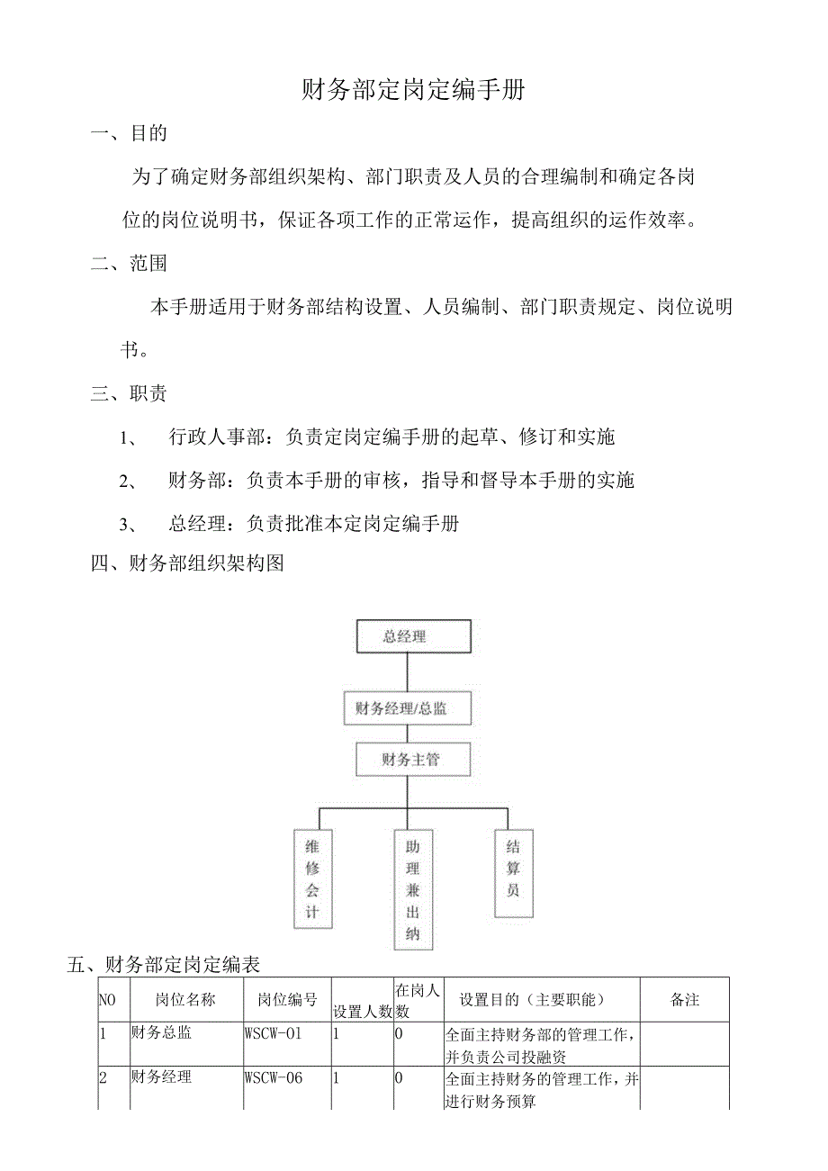 汽车4S店财务部定岗定编手册（岗位职责）.docx_第2页