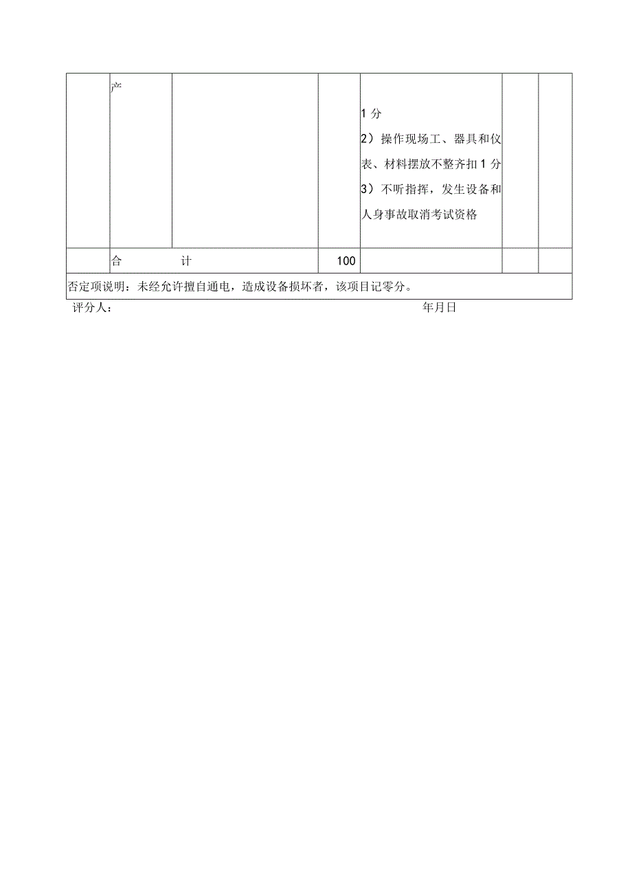 模拟电子技术竞赛项目及评分标准.docx_第3页