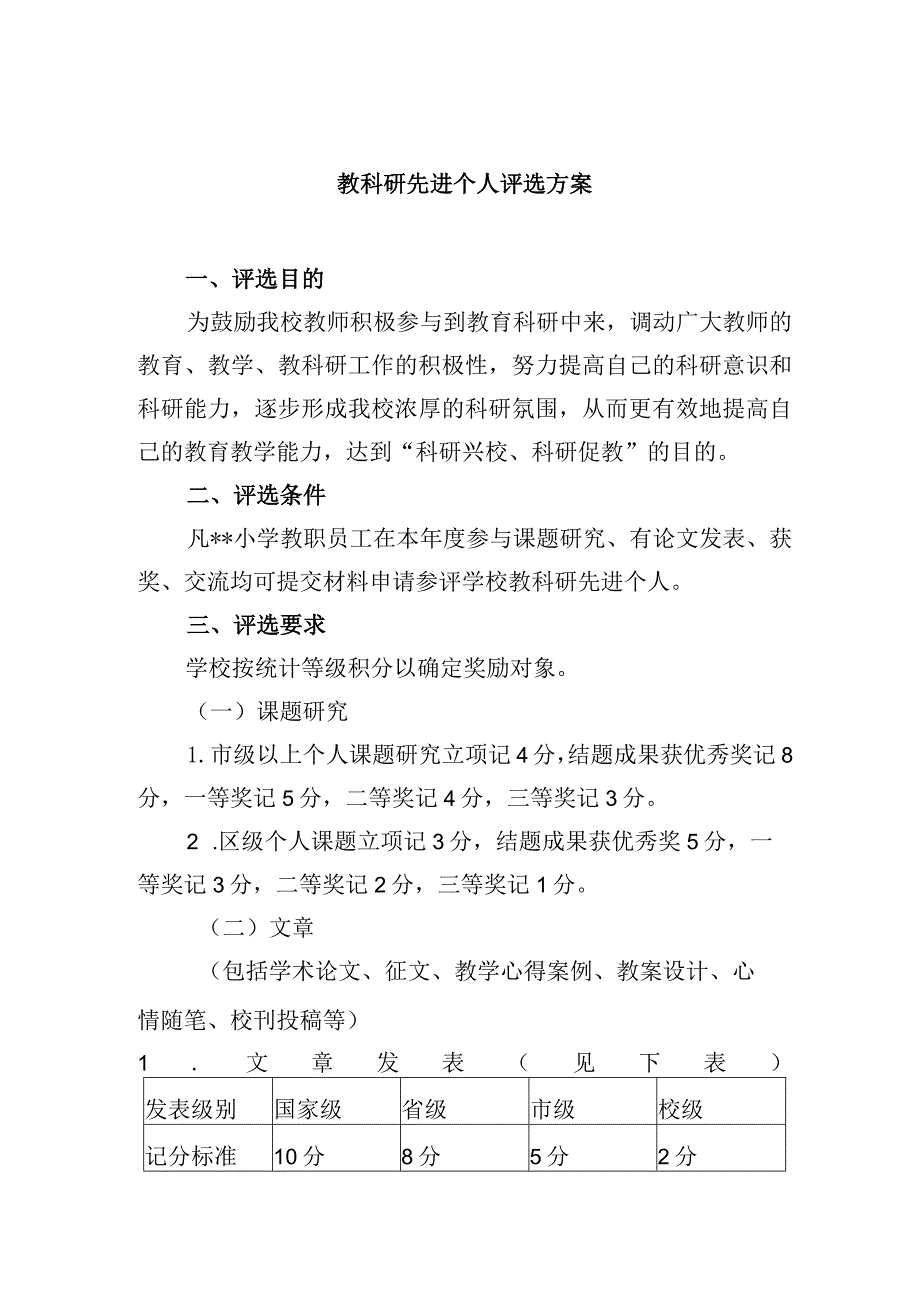 教科研先进个人评选方案.docx_第1页