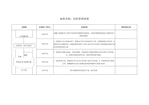 信控管理流程图0.docx