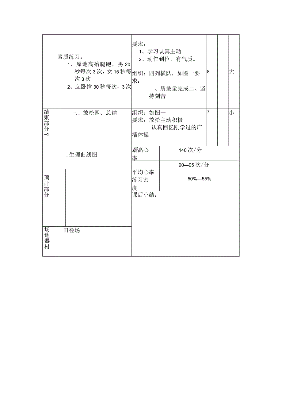 七年级下学期体育复习青春的活力素质练习教案.docx_第2页