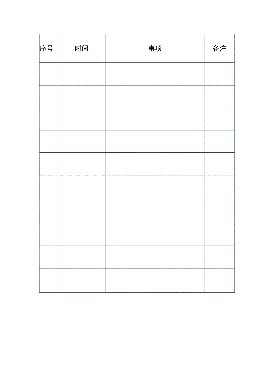 重点工作统计表.docx_第3页