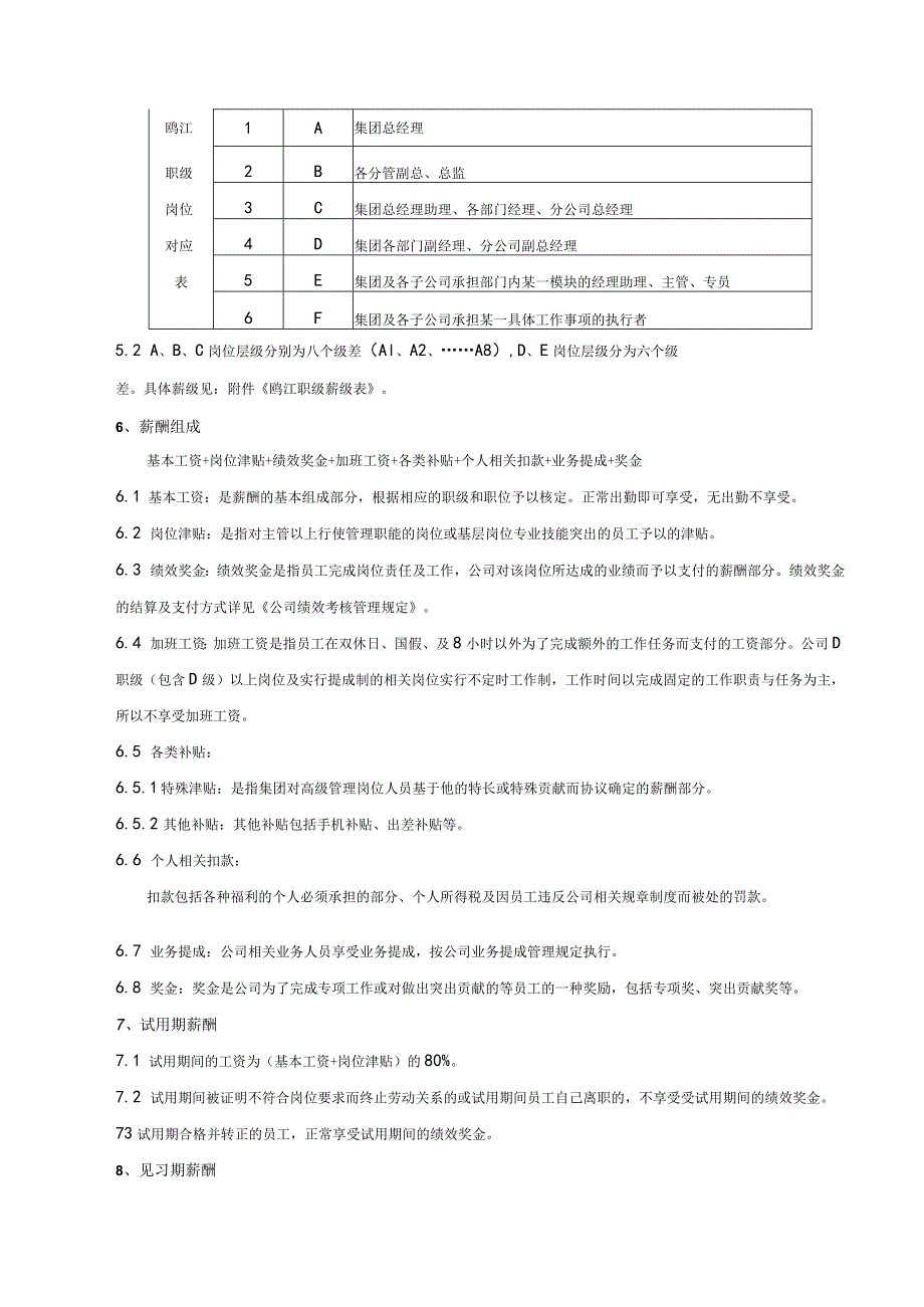 公司薪酬管理制度(范本02).docx_第3页