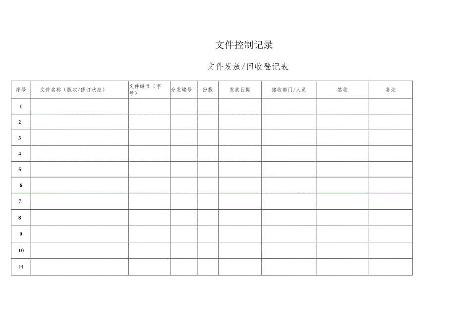 文件发放登记表.docx_第1页