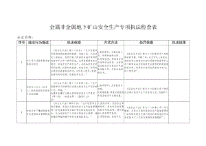 金属非金属地下矿山安全生产专项执法检查表.docx