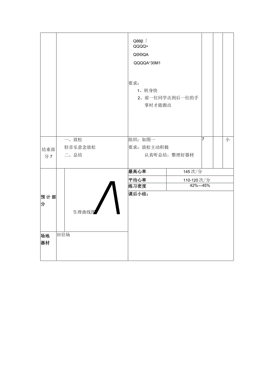 七年级下学期体育第十四课时腿部力量练习教案.docx_第2页