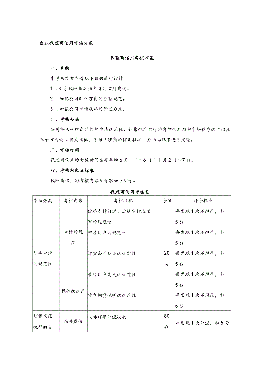 企业代理商信用考核方案.docx_第1页