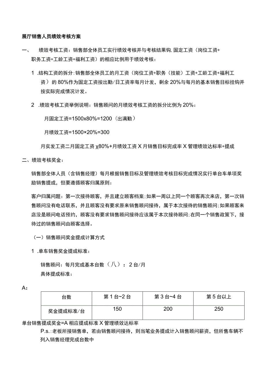 展厅销售人员绩效考核方案.docx_第1页