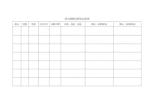 幼儿园缺点矫治记录表.docx