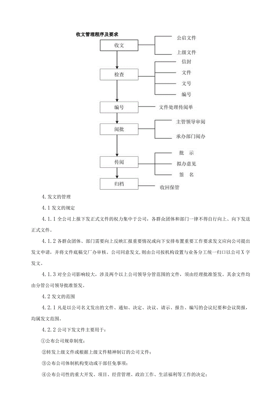 公司文件管理制度（2份模板）.docx_第3页