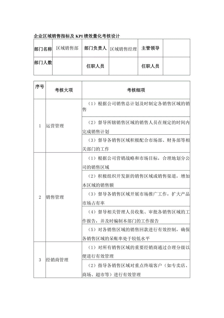 企业区域销售指标及KPI绩效量化考核设计.docx_第1页