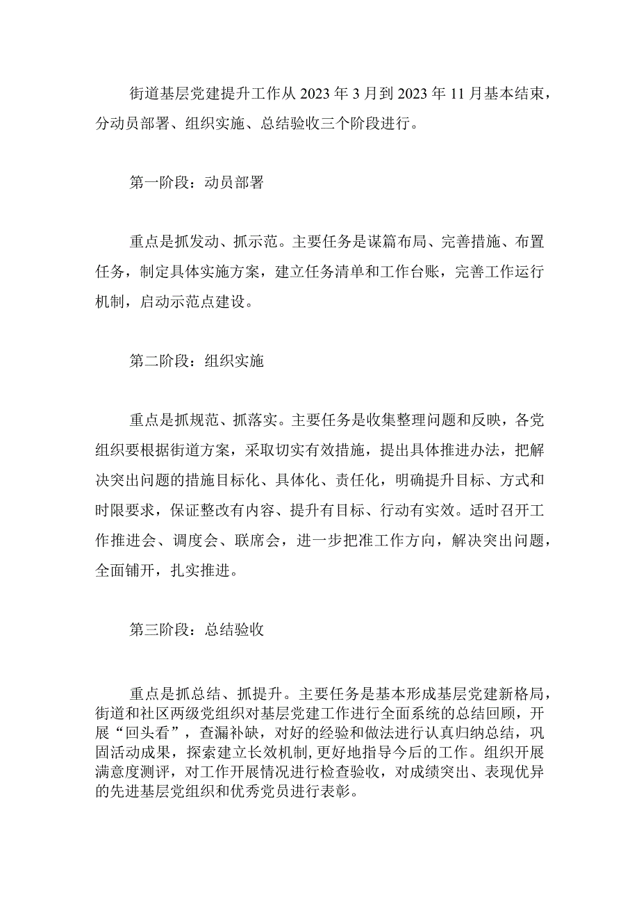 街道办事处“基层党建提升行动” 实施方案.docx_第2页