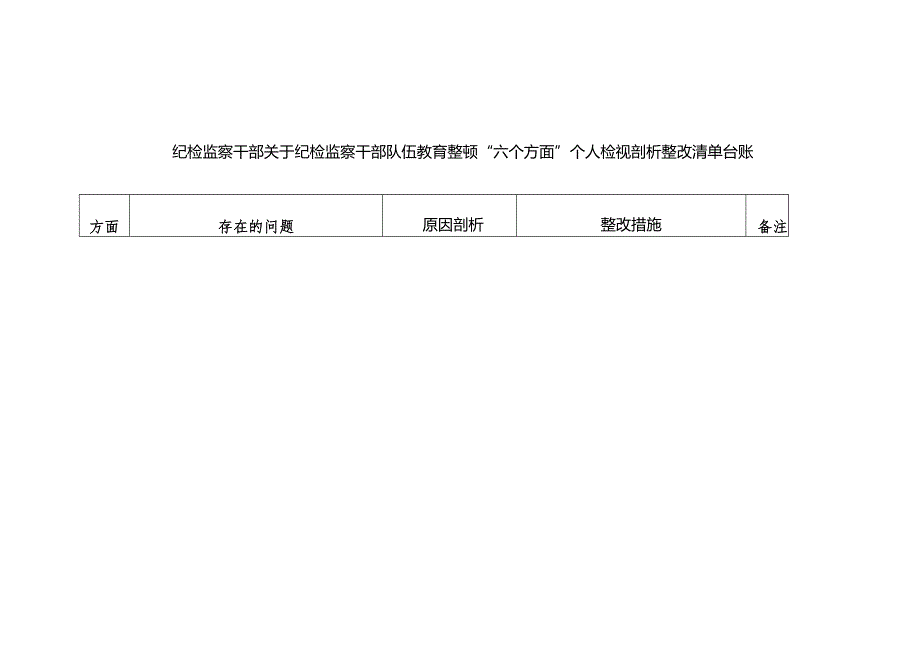 纪检监察干部队伍教育整顿“六个方面”个人查摆存在问题检视剖析报告整改清单台账 .docx_第1页