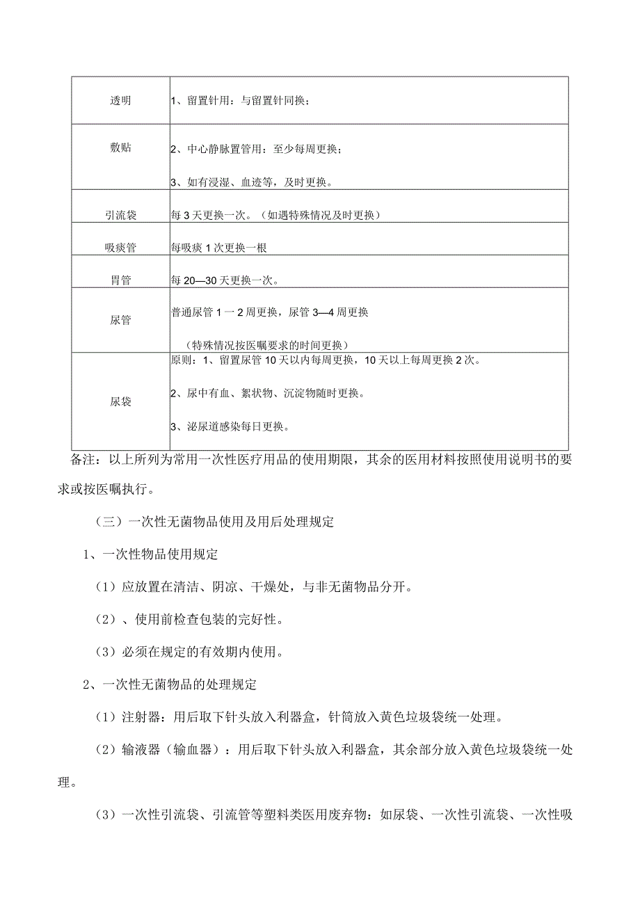 无菌物品及一次性使用医疗用品安全管理规定.docx_第2页