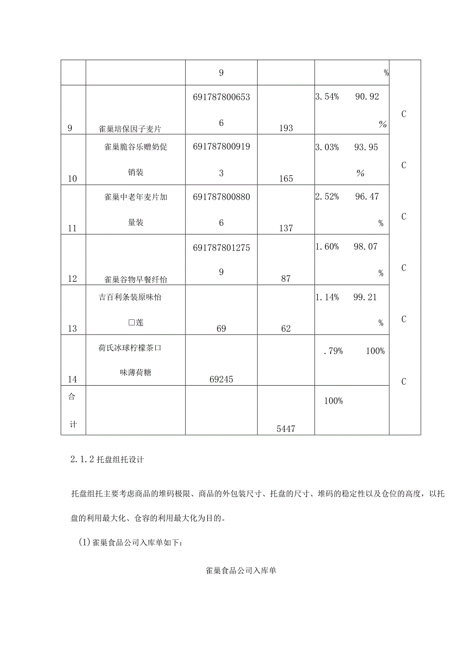 物流技能大赛一等奖方案设计.docx_第3页