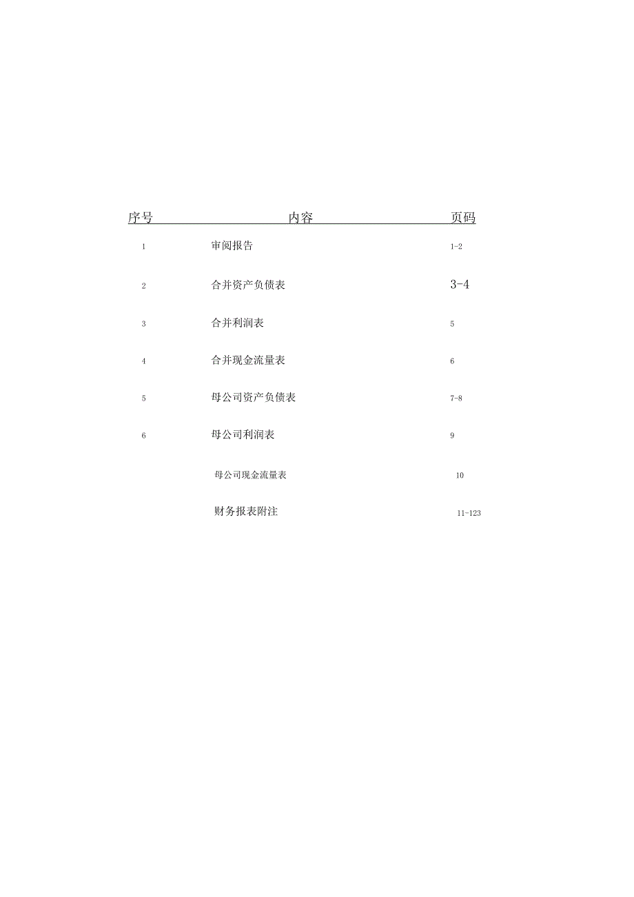 雪祺电气：公司财务报表及审阅报告（2023年1月-9月）.docx_第3页