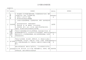 公司级安全检查表.docx