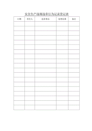 安全生产违规违章行为记录登记表.docx