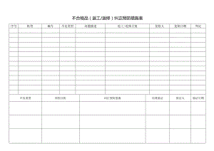 不合格品（返工返修）纠正预防措施表.docx