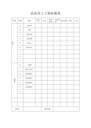 企业职工工资参考标准表.docx