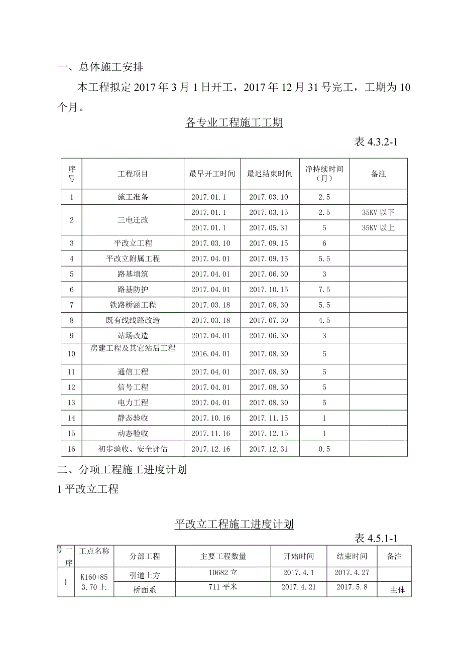 最新施组工期11.27.docx_第1页