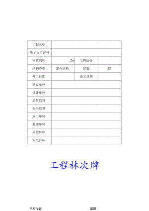 施工现场五牌一图参考模板.docx