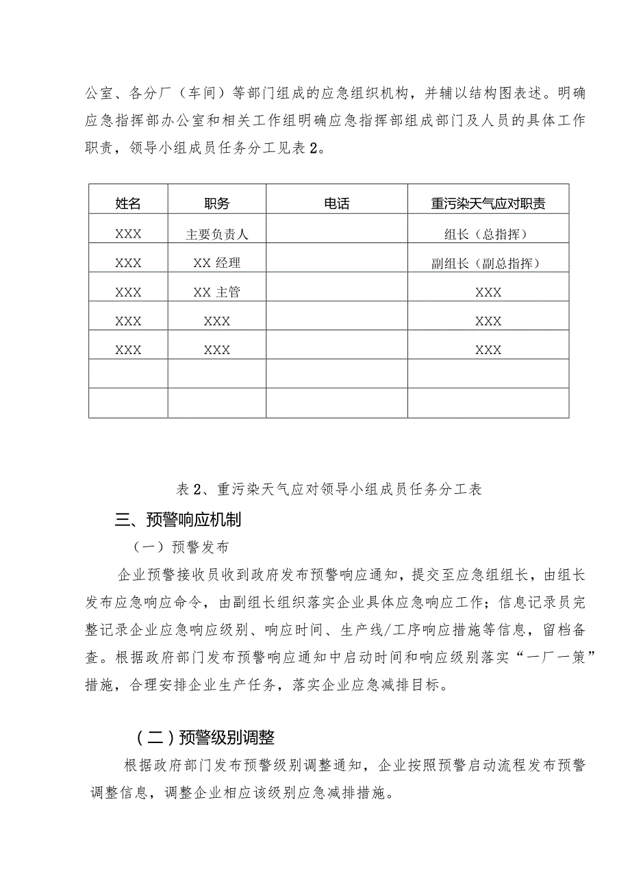 公司重污染天气应急响应操作方案模板.docx_第3页