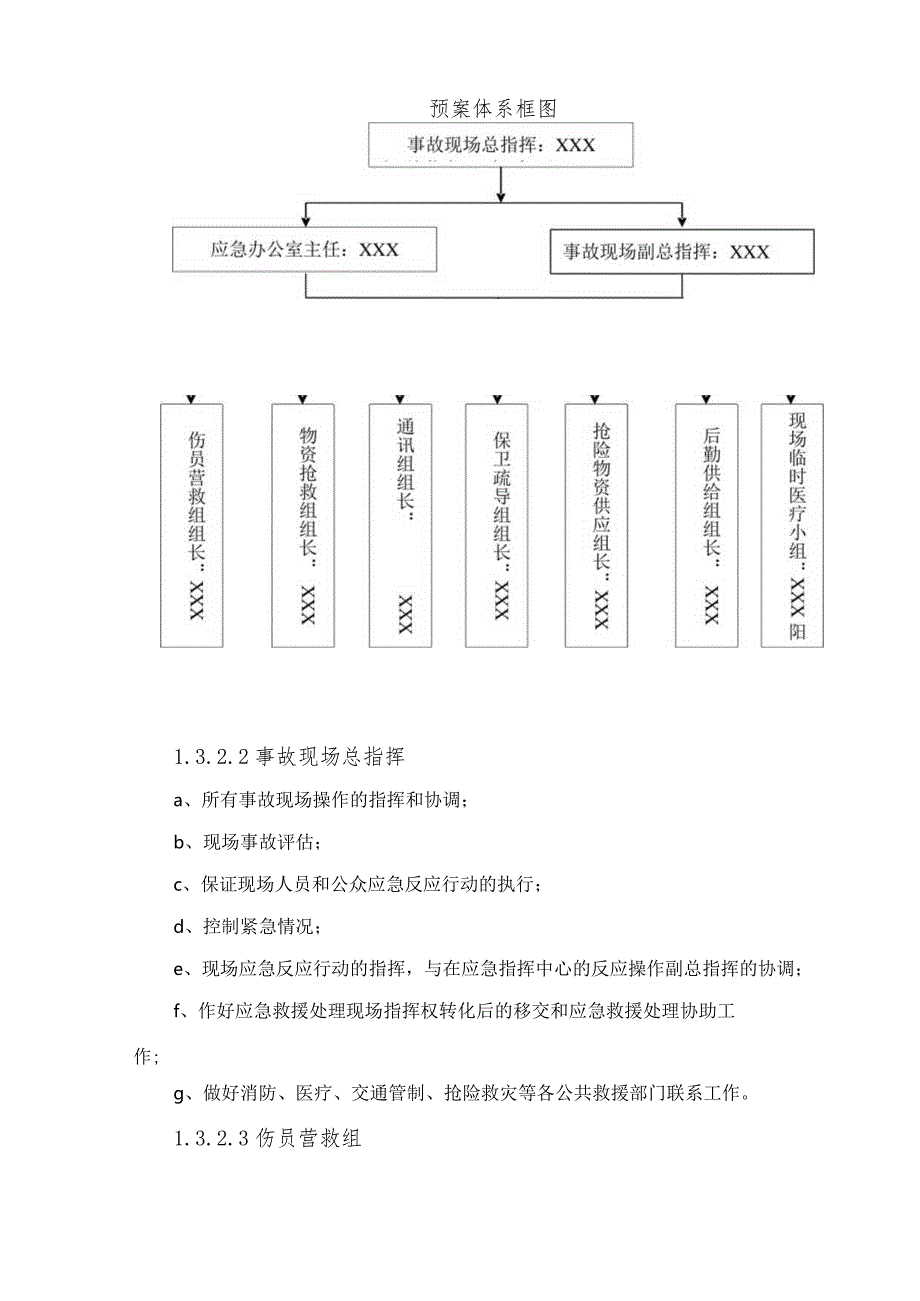 铁路路基隧道与桥梁施工安全应急预案6篇.docx_第2页