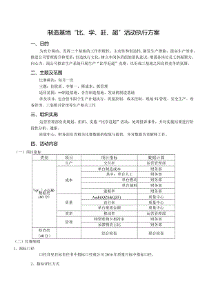 制造基地“比、学、赶、超”活动执行方案.docx