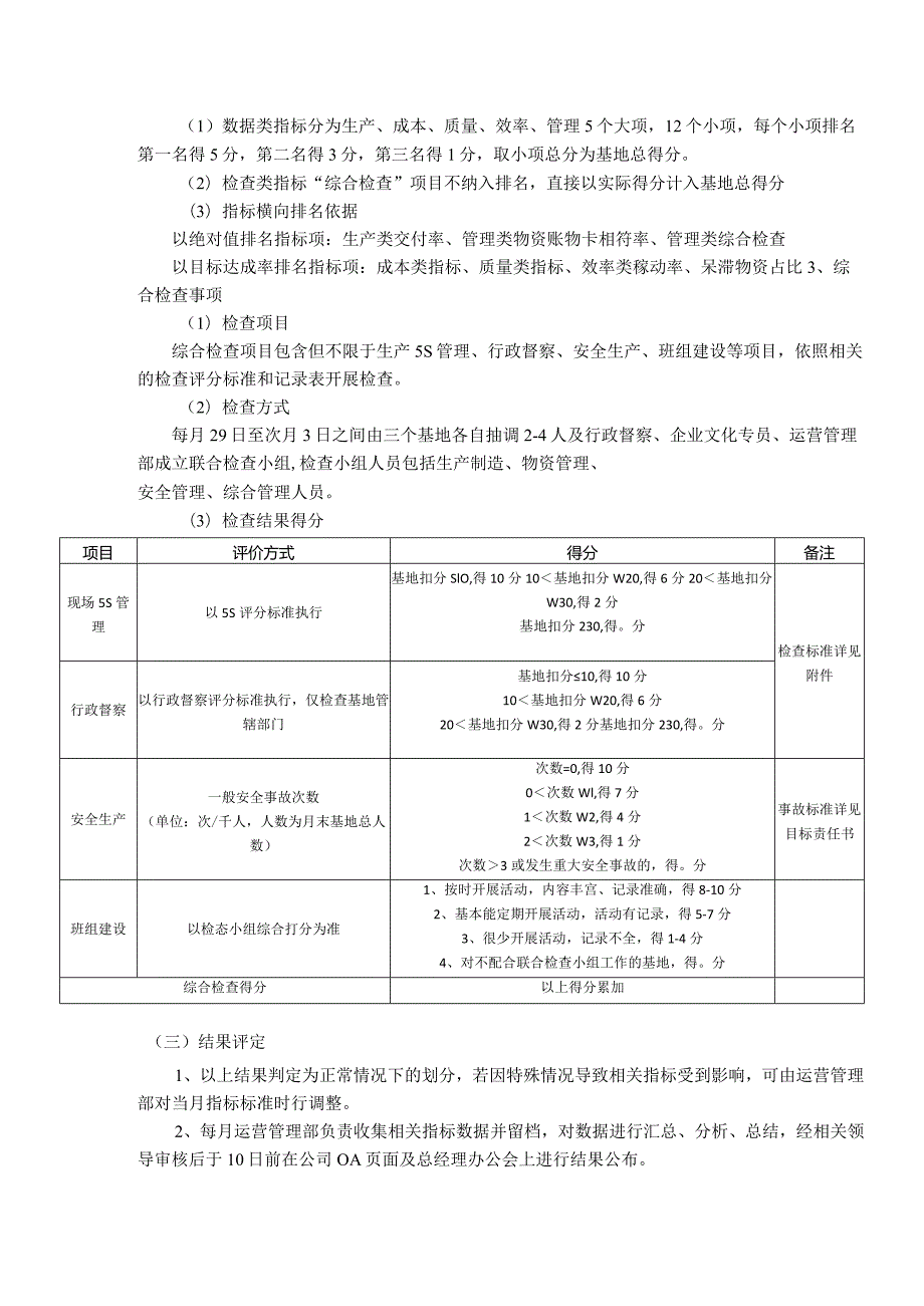 制造基地“比、学、赶、超”活动执行方案.docx_第2页