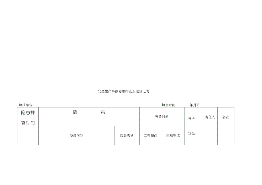 隐患排查治理报告.docx_第2页