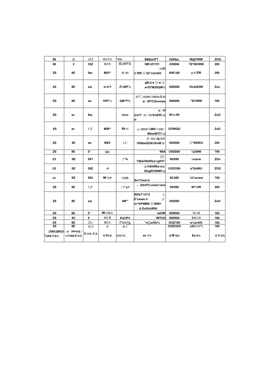 浙江工业大学2023年复试分数线.docx_第2页