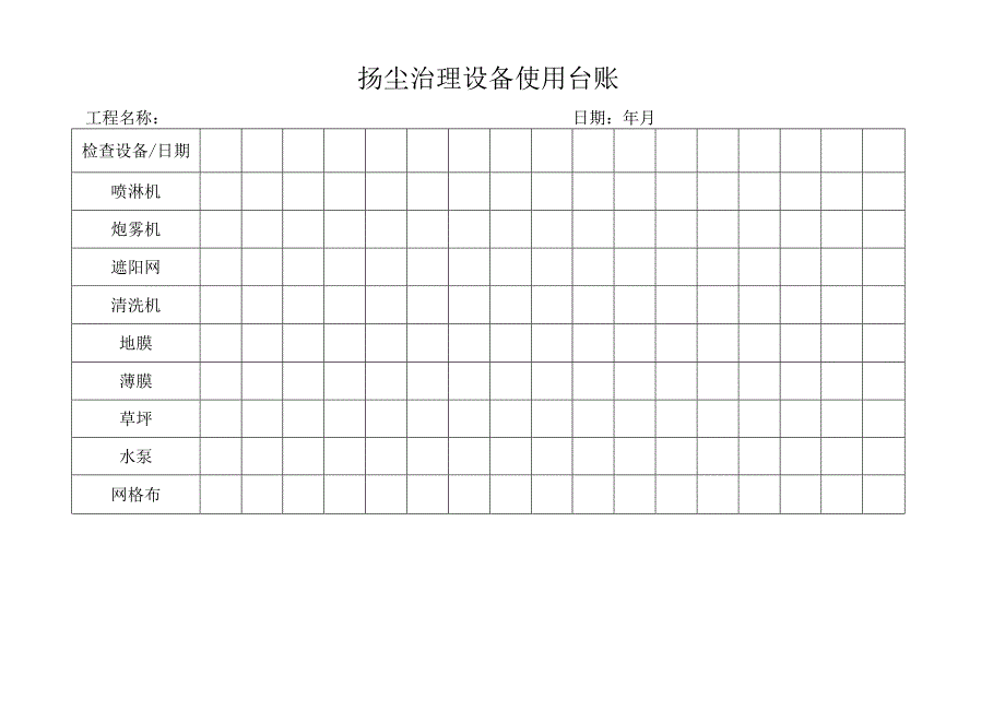 扬尘治理设备使用台账.docx_第2页