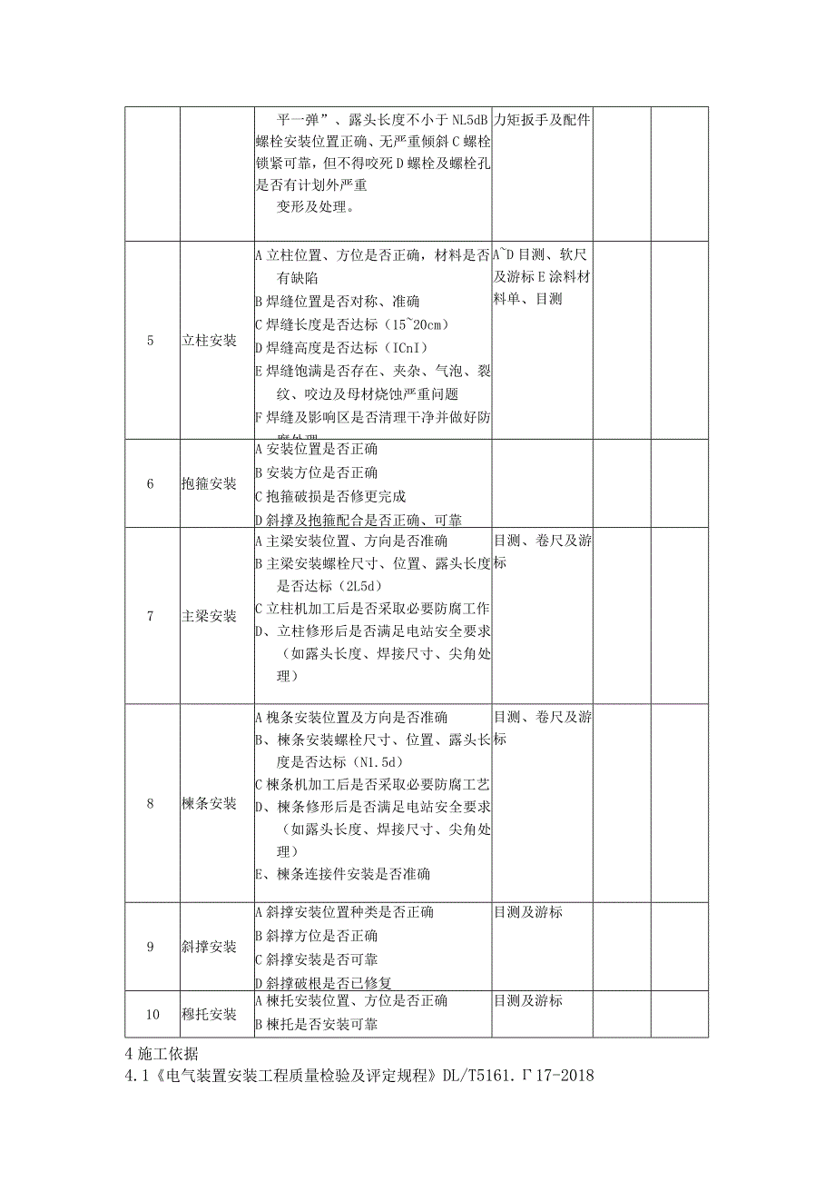 光伏工程质量工艺标准化（光伏组件支架安装）.docx_第3页